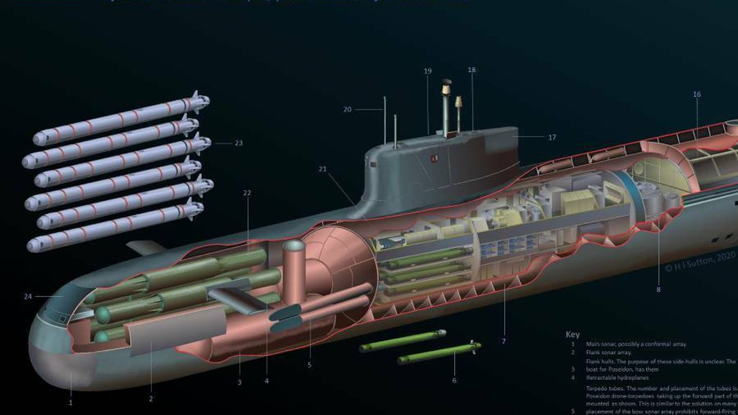 La clase Khabarovsk, otro de los submarinos compactos que podría lanzar el Poseidón.