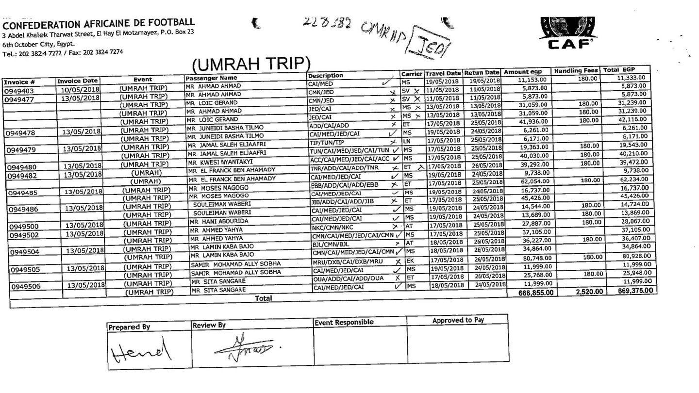  Listado de billetes de la agencia 'Astra Travel' para el viaje de peregrinación a La Meca (Umrah) en 2018, donde figura, entre otros invitados, el mauritano Ahmed Yahya.  