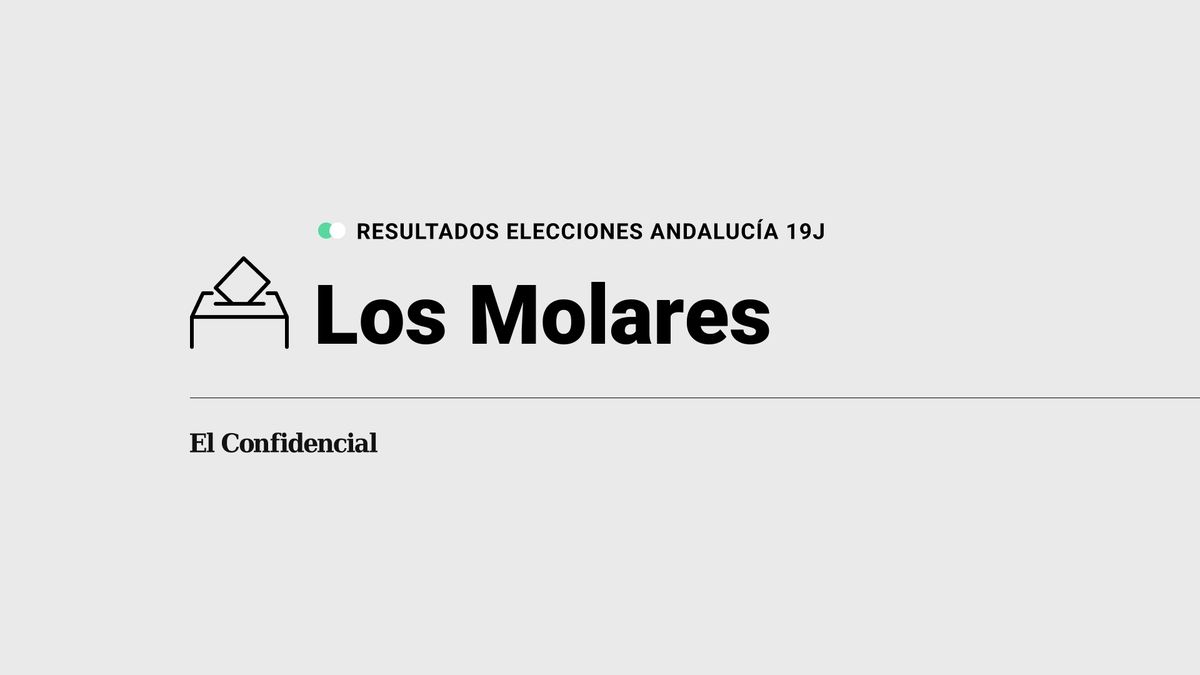 Resultados en Los Molares de elecciones Andalucía: el PSOE-A, partido con más votos