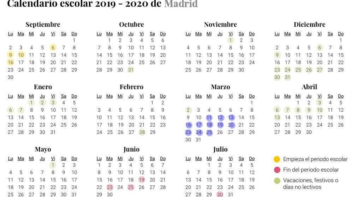 Calendario escolar 2019-2020 en Madrid: vacaciones, festivos y días sin clase