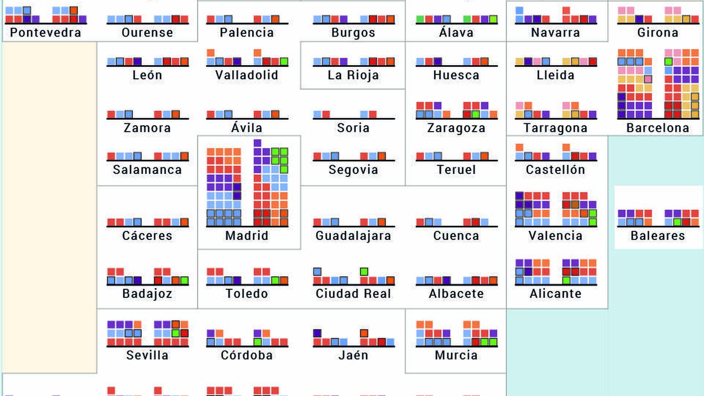 Cartograma provincial de las elecciones generales de 2019 y su comparación con 2016.