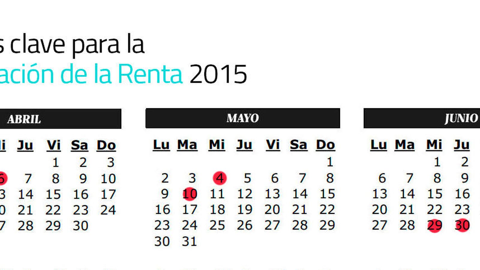 Foto: Fechas clave del calendario de la Declaración de la Renta 2015 (EC)