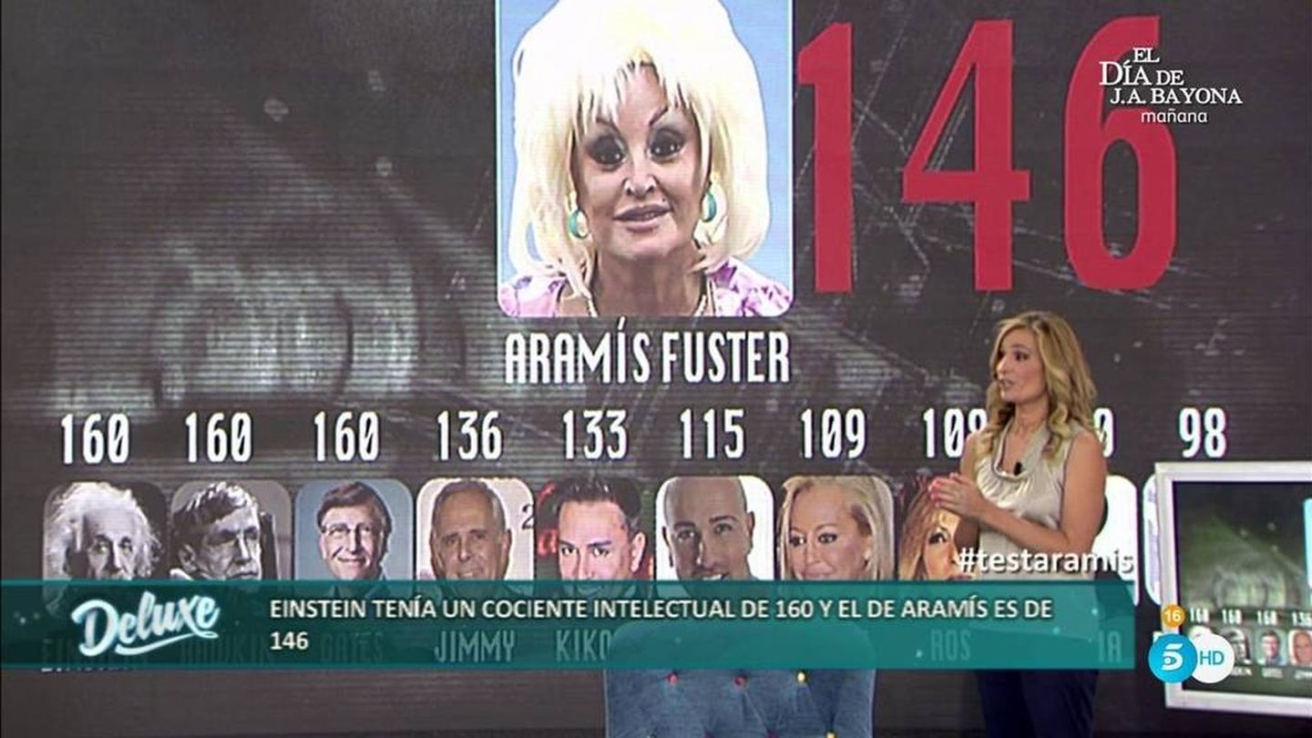 Aramís Fuster posee un CI de 146 puntos. (Mediaset)