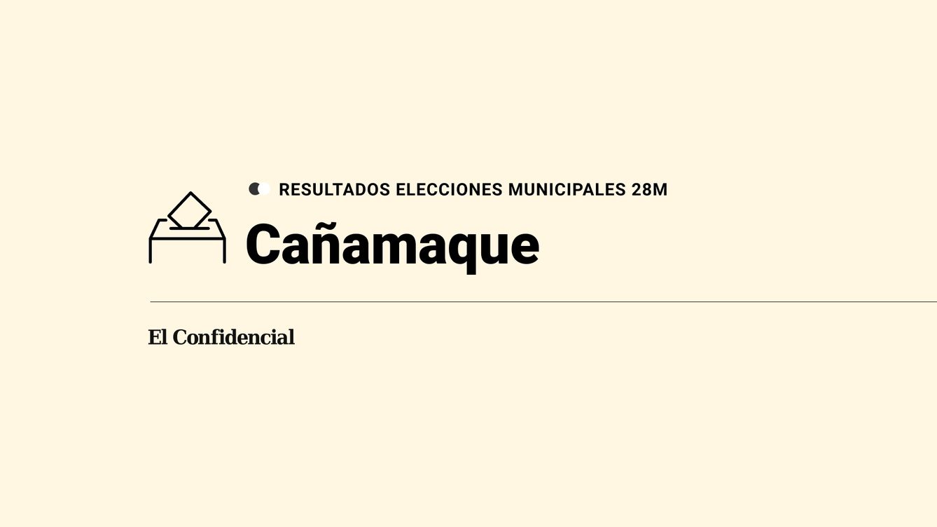 Resultados del 28 de mayo en Cañamaque en las elecciones municipales 2023: victoria de PP
