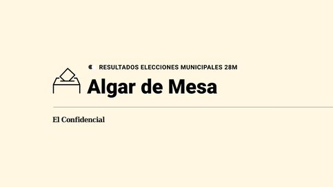 Resultados y escrutinio en Algar de Mesa de las elecciones del 28 de mayo del 2023: última hora en directo