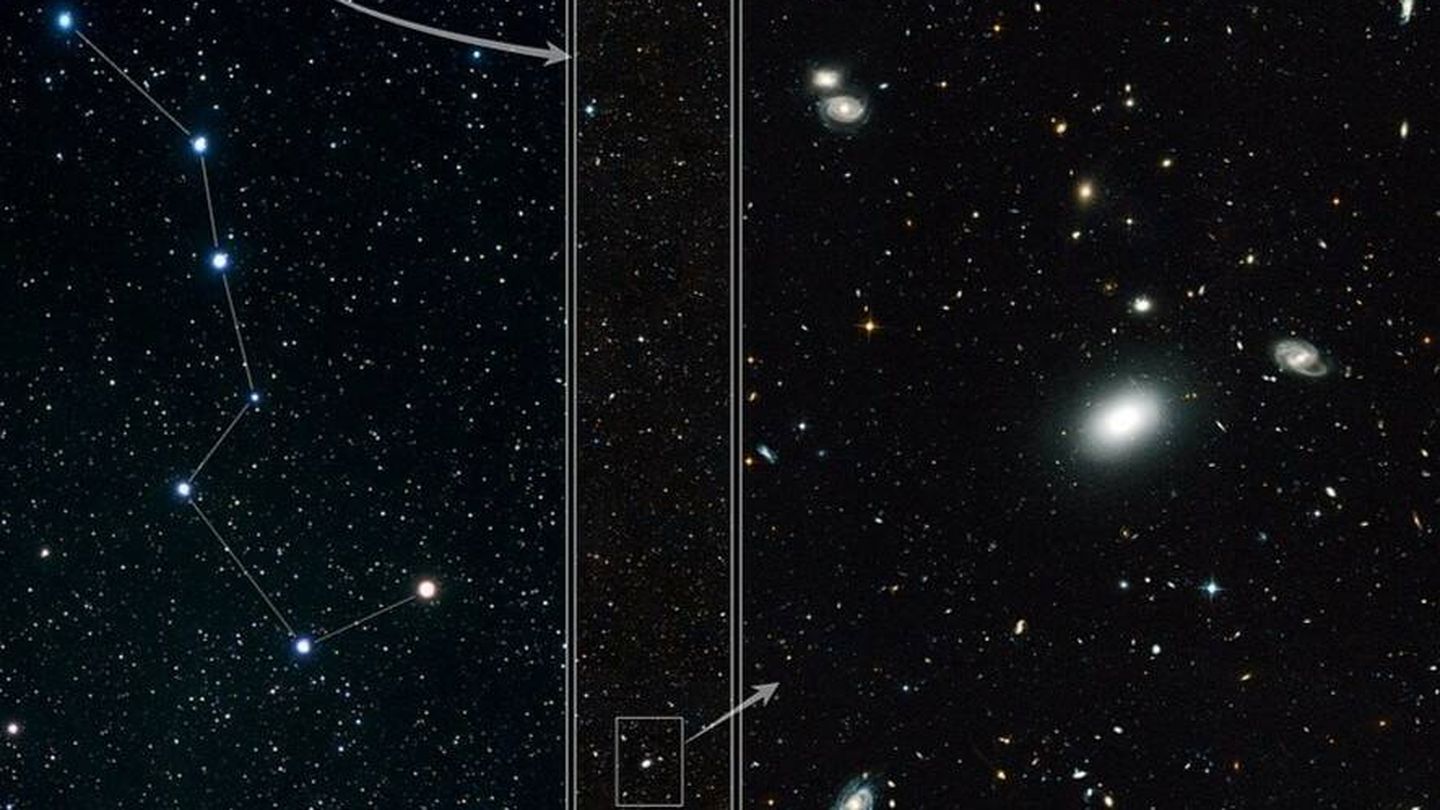 Imagen de la Franja Extendida de Groth. (Wikipedia/Hubble)