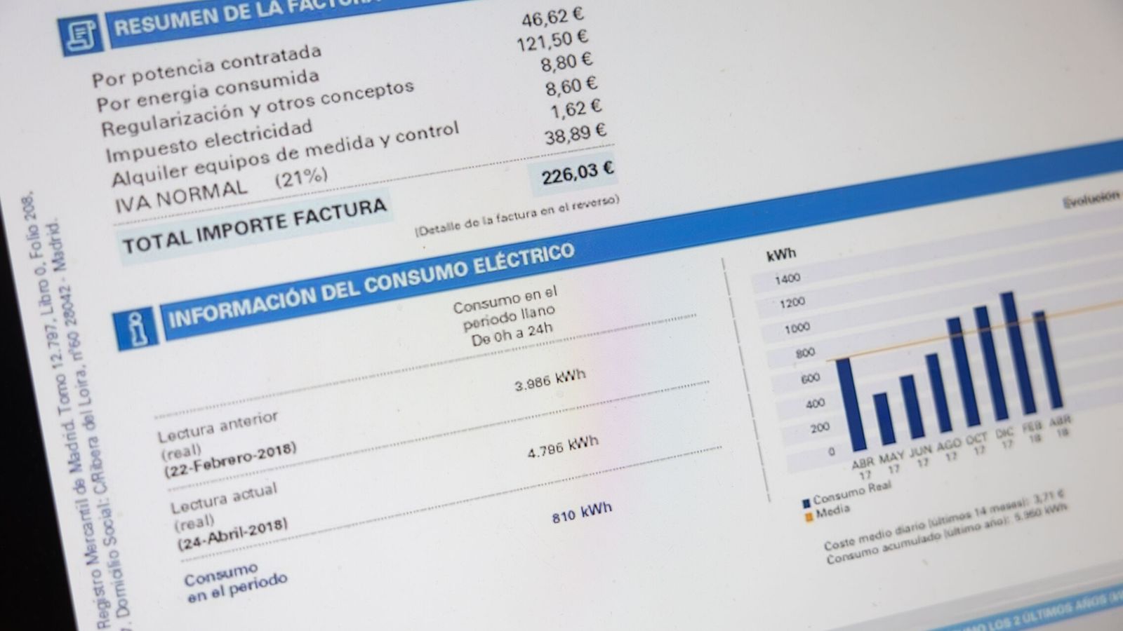 Precio de la luz por horas hoy, viernes 16 de octubre: las horas más baratas y más caras