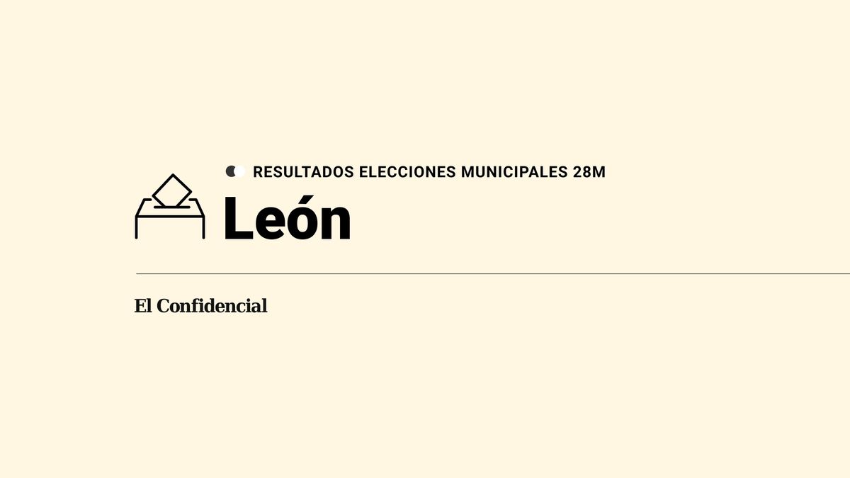 Resultados y ganador en León durante las elecciones del 28-M, escrutinio en directo