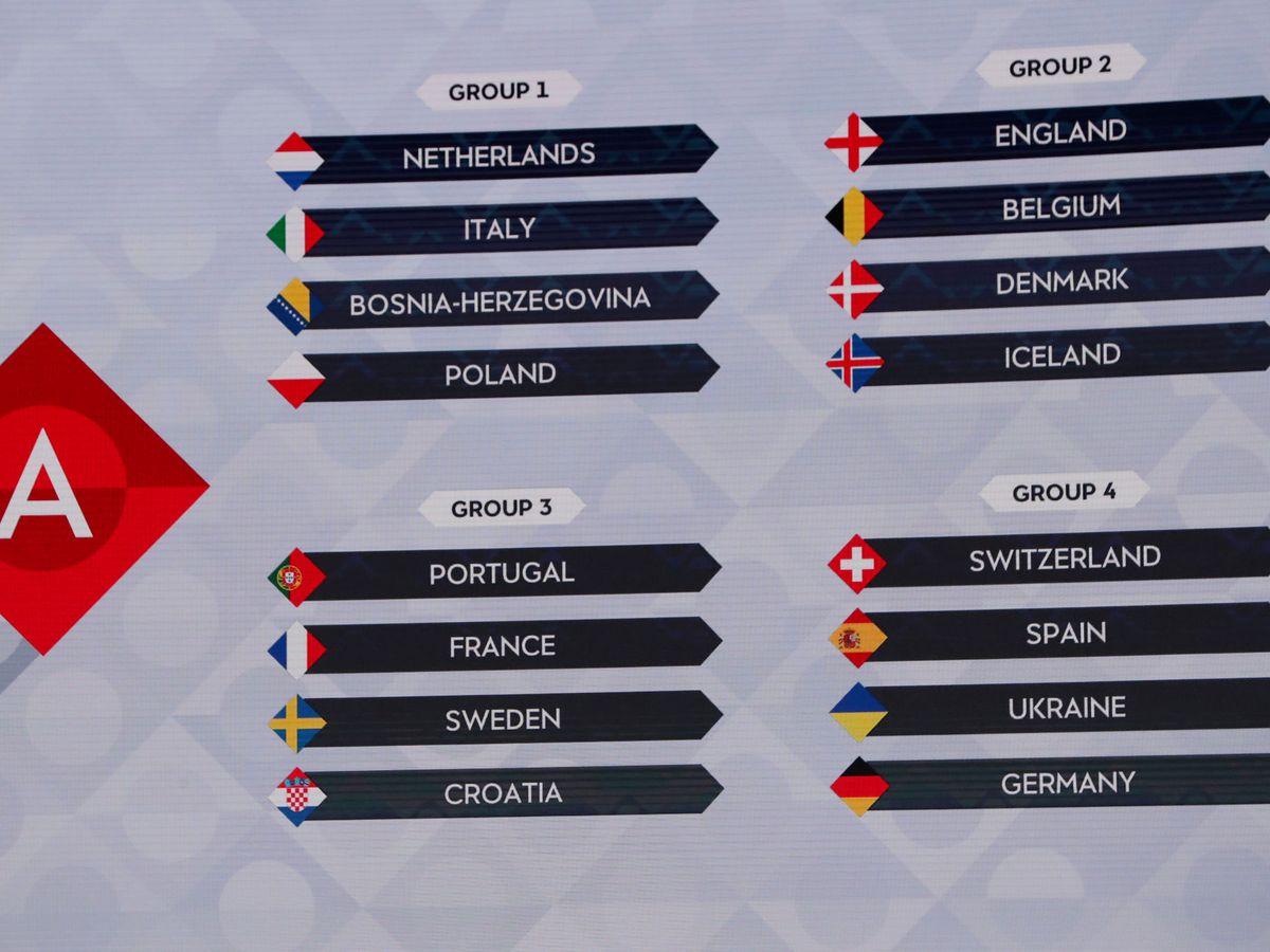 Foto: Los grupos del nivel A de la Liga de Naciones de la UEFA. (Reuters)