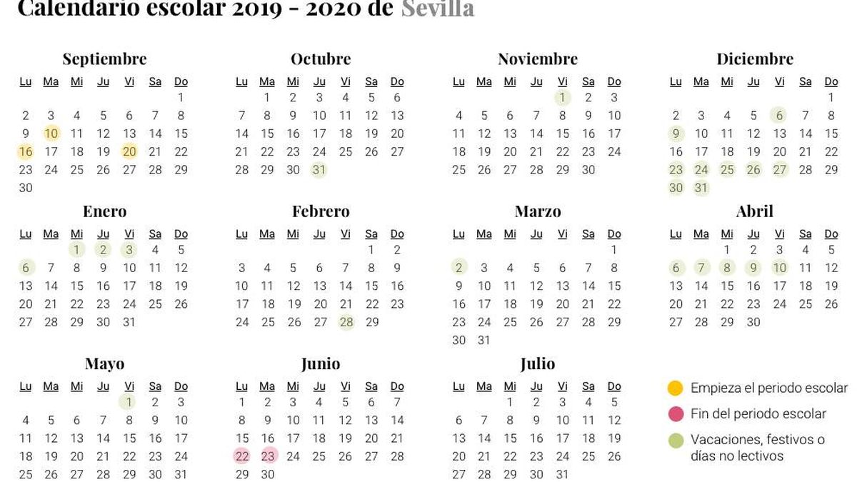 Calendario escolar 2019-2020 en Sevilla: vacaciones y días sin clase en los colegios
