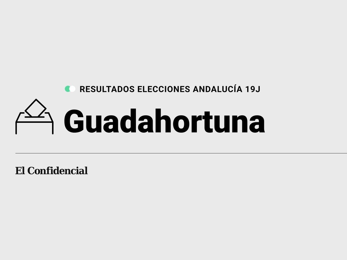 Foto: Resultados en Guadahortuna, Granada, de las elecciones de Andalucía 2022 este 19-J (C.C./Diseño EC)