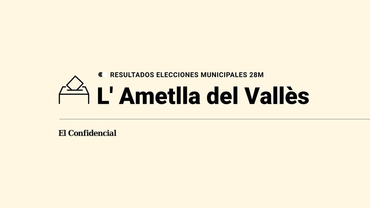 Ganador en directo y resultados en L' Ametlla del Vallès en las elecciones municipales del 28M de 2023