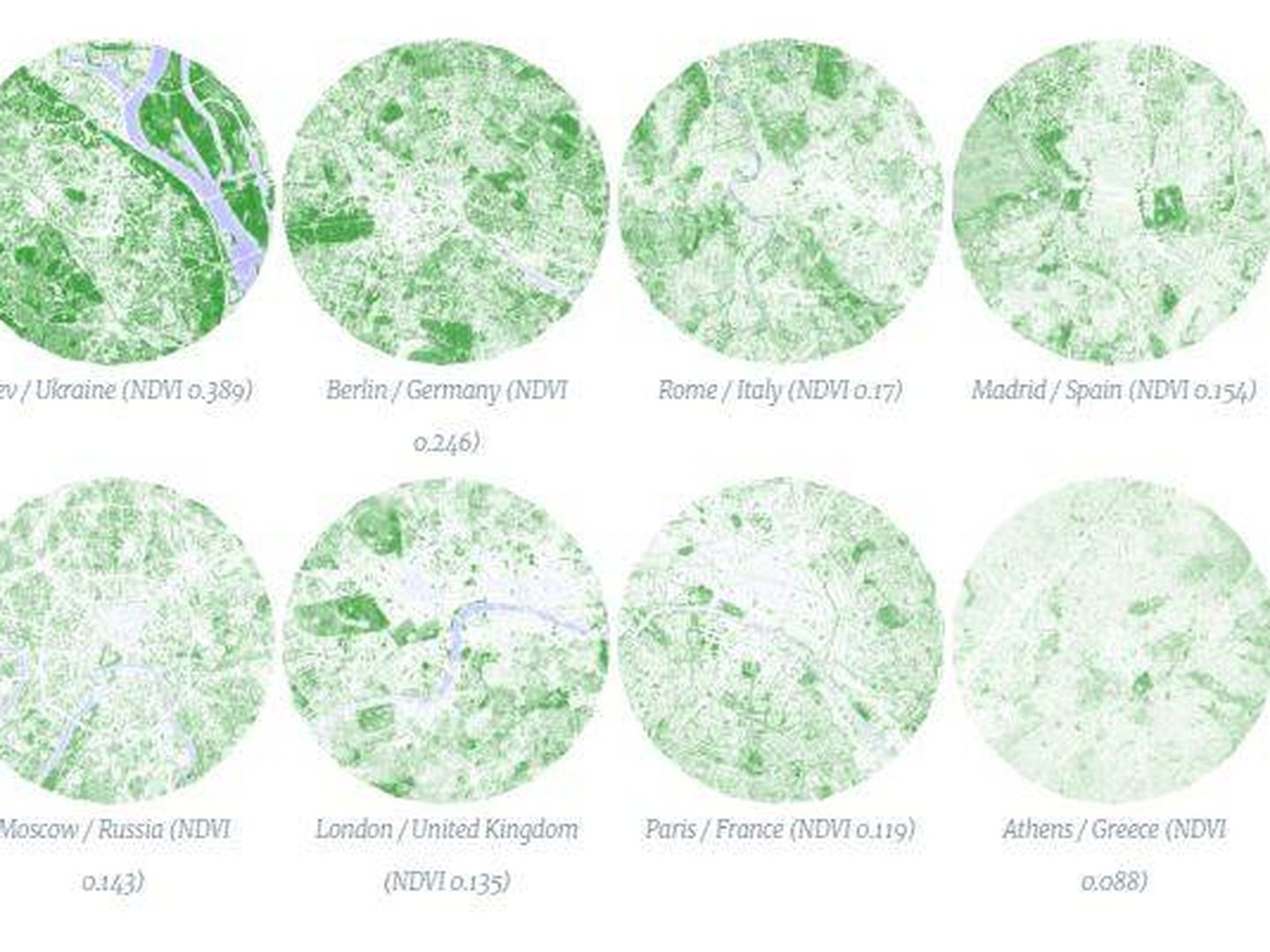 Densidad de vegetación en las ciudades más verdes de Europa. (Philipp Gärtner)