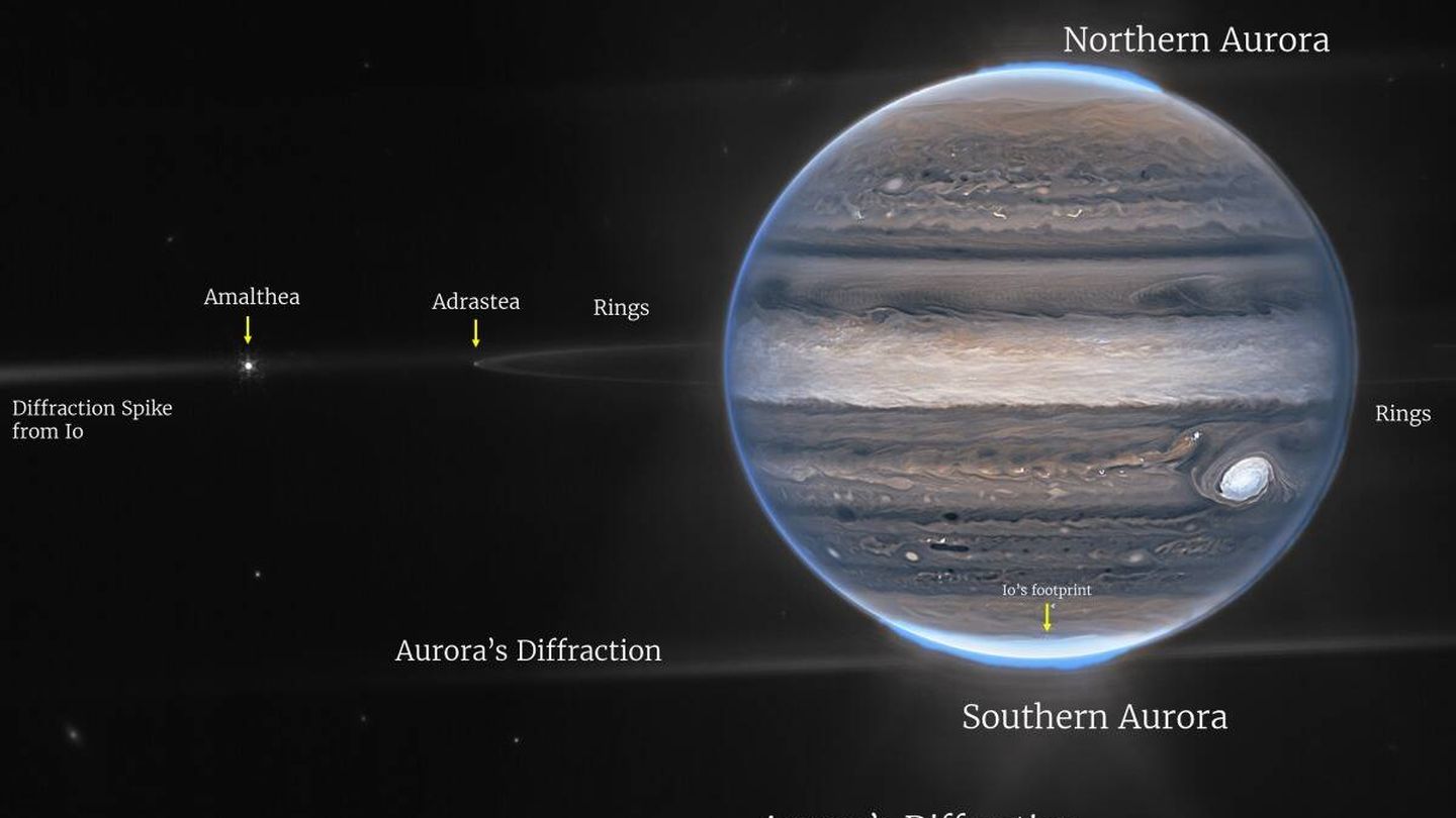 Nueva imagen de Júpiter junto a sus anillos y sus dos satélites. (NASA)
