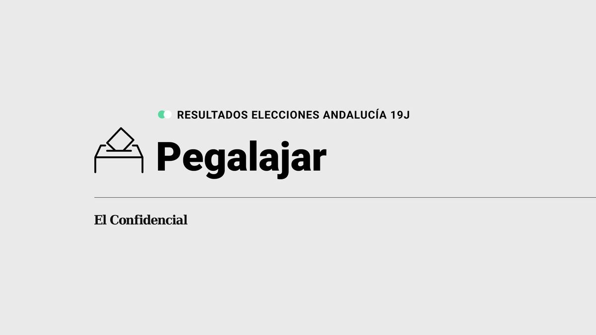 Resultados en Pegalajar de elecciones Andalucía 2022 con el 100% escrutado