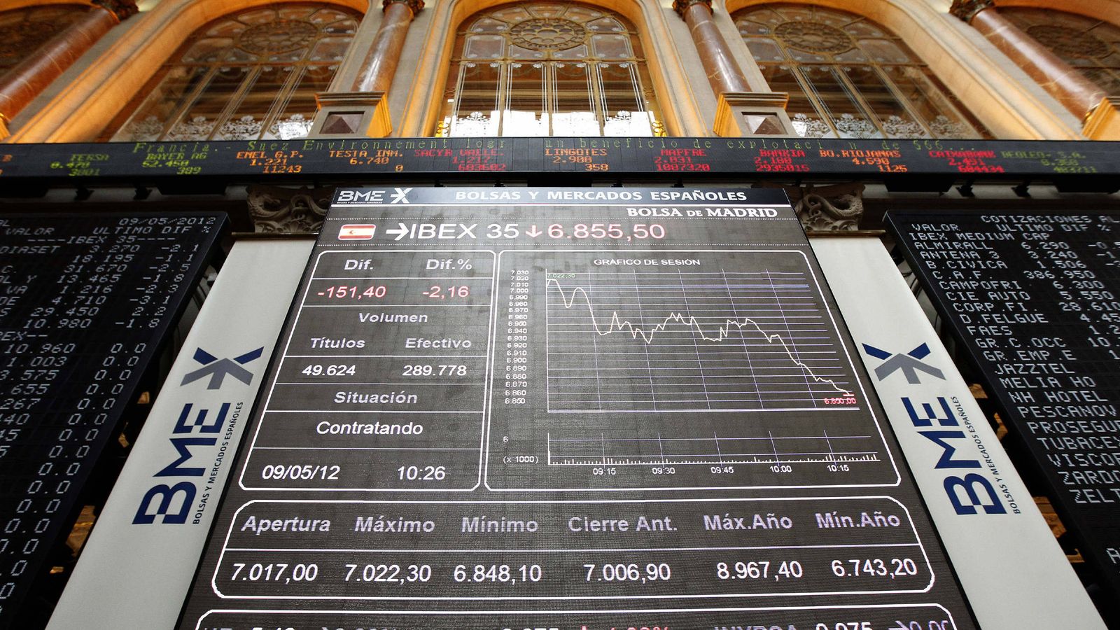 Foto: Imagen del panel de cotizaciones del principal indicador de la Bolsa de Madrid, el Ibex 35. 