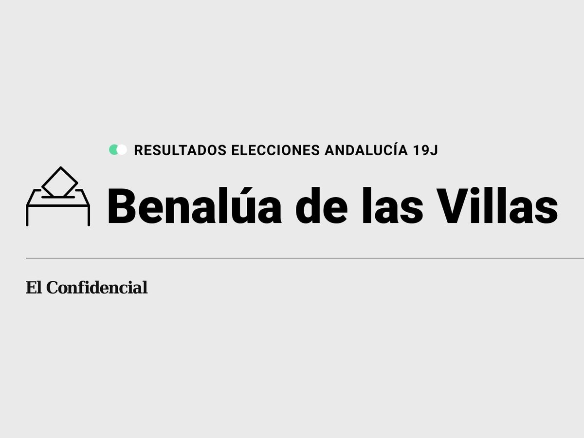 Foto: Resultados en Benalúa de las Villas, Granada, de las elecciones de Andalucía 2022 este 19-J (C.C./Diseño EC)