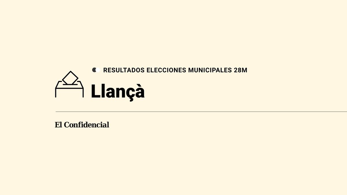 Ganador en directo y resultados en Llançà en las elecciones municipales del 28M de 2023
