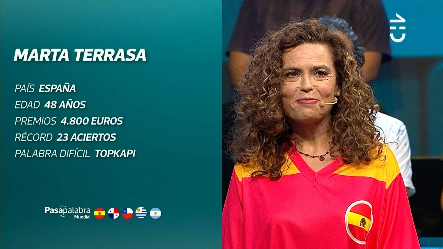 Ficha de Marta Terrasa. (Chilevisión)