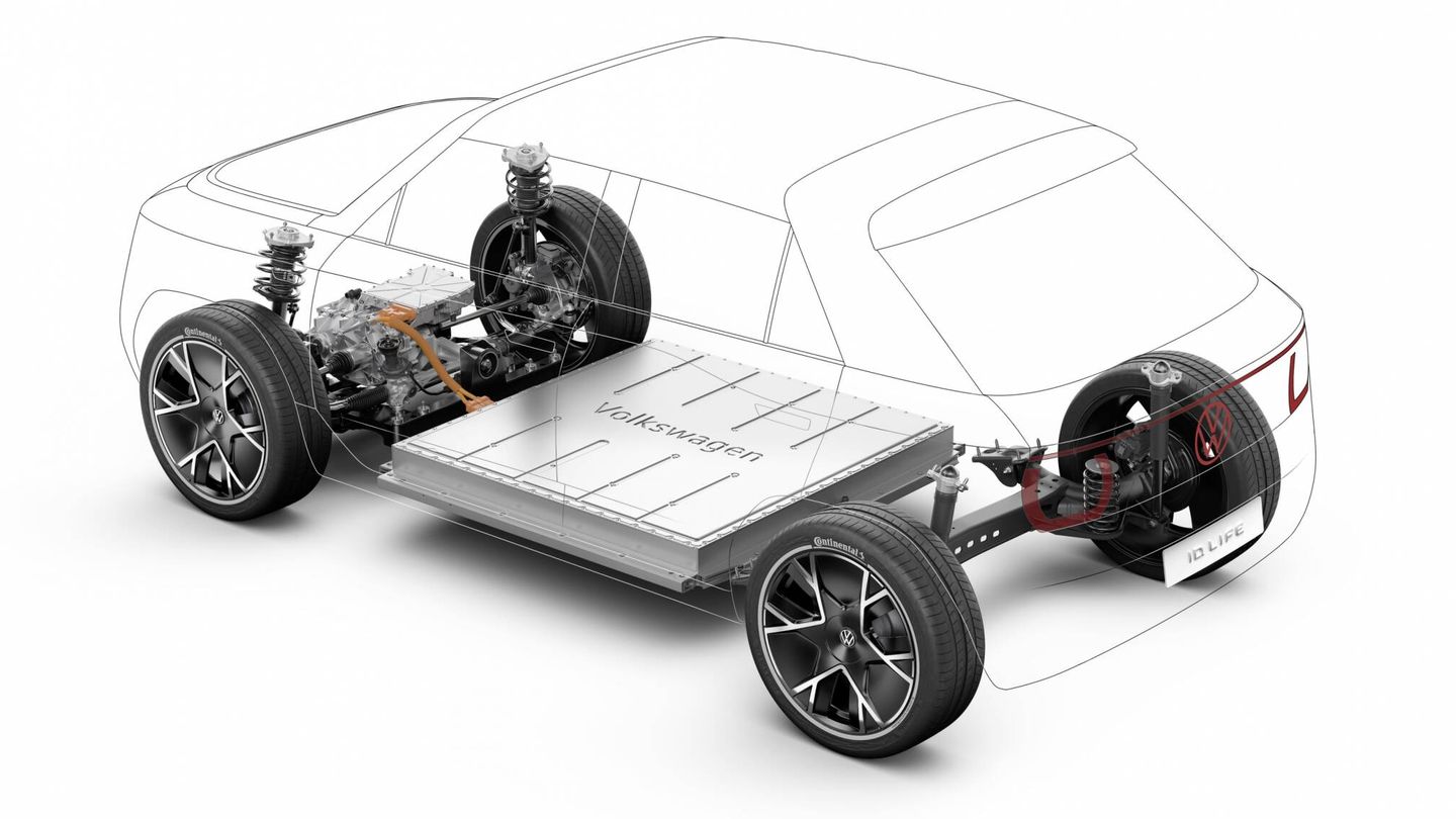 Los futuros utilitarios y SUV urbanos del grupo Volkswagen estrenarán la plataforma eléctrica MEB Small.