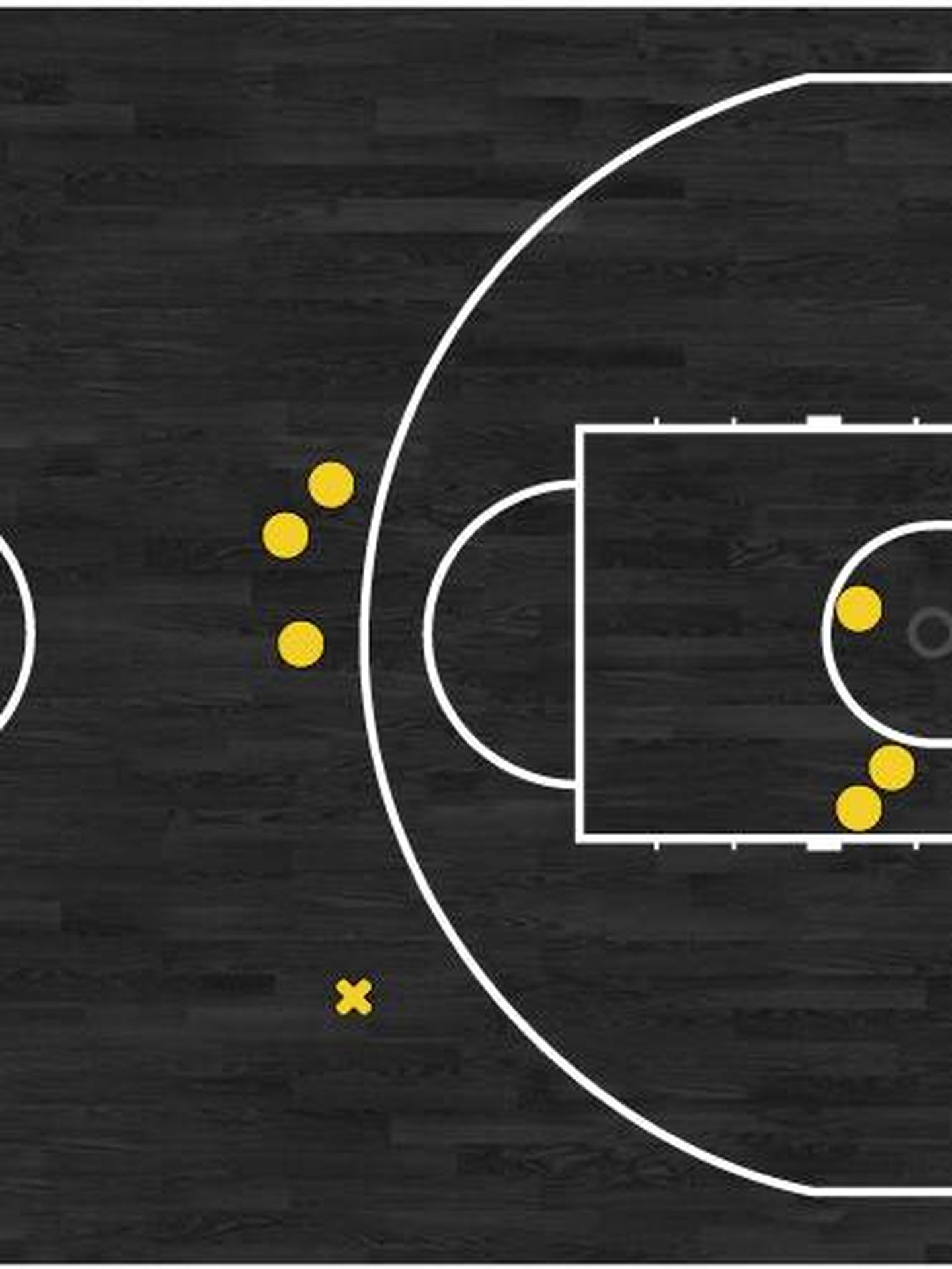 La carta de tiro de Marc Gasol en el tercer cuarto del Alemania-España del EuroBasket. (FIBA)