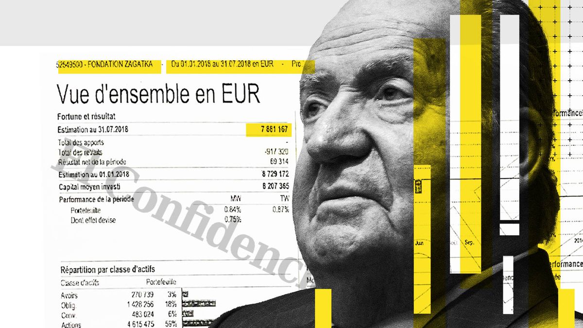 Juan Carlos I ocultó 7,9 millones de euros en Suiza hasta agosto de 2018