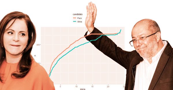 Foto: El gráfico con el descuadre de votos a favor de Clemente. (EC)
