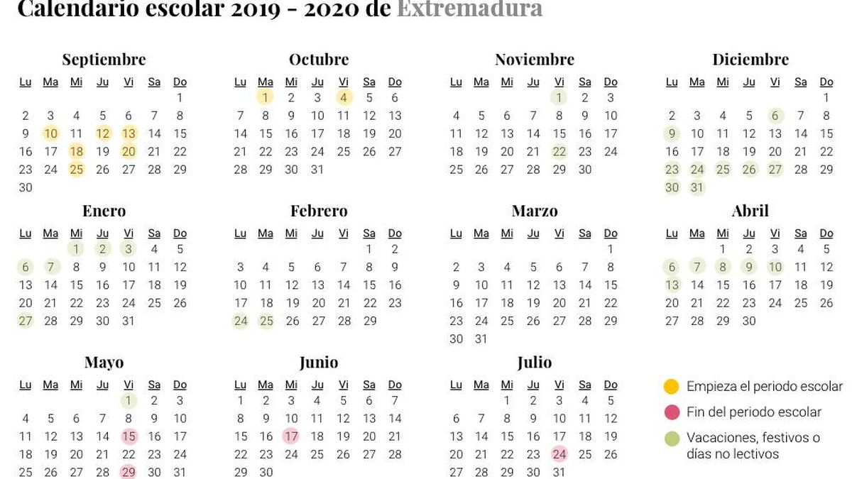 Calendario escolar de Extremadura para el curso 2019-2020: vacaciones y festivos