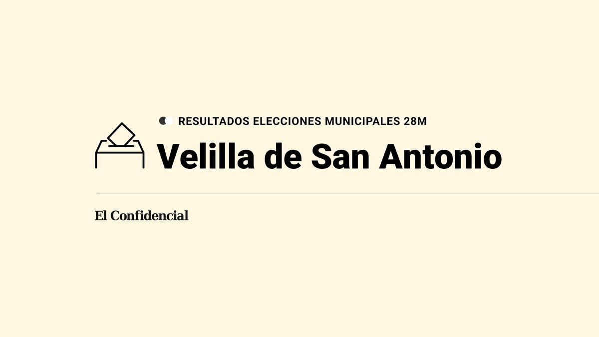 Resultados y escrutinio en Velilla de San Antonio de las elecciones del 28 de mayo del 2023: última hora en directo