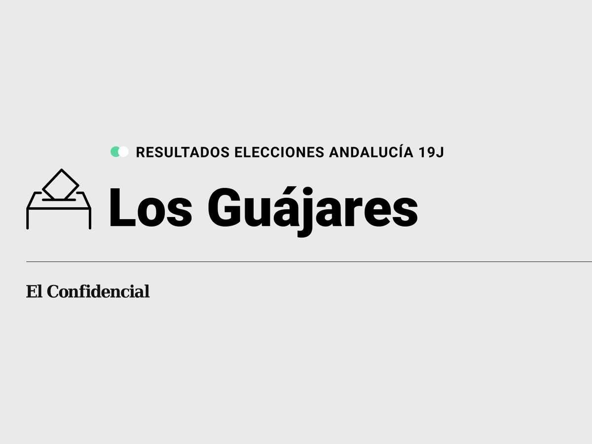 Foto: Resultados en Los Guájares, Granada, de las elecciones de Andalucía 2022 este 19-J (C.C./Diseño EC)