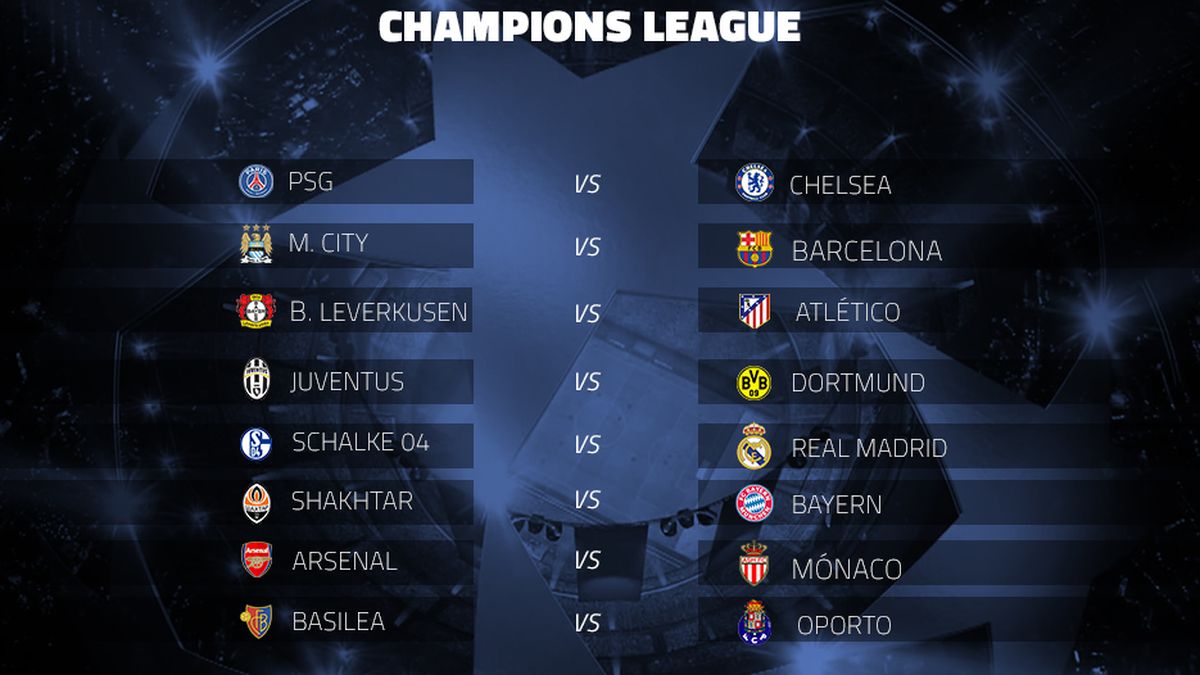 City-Barça, Leverkusen-Atlético y Schalke-Madrid, cruces en los octavos de Champions