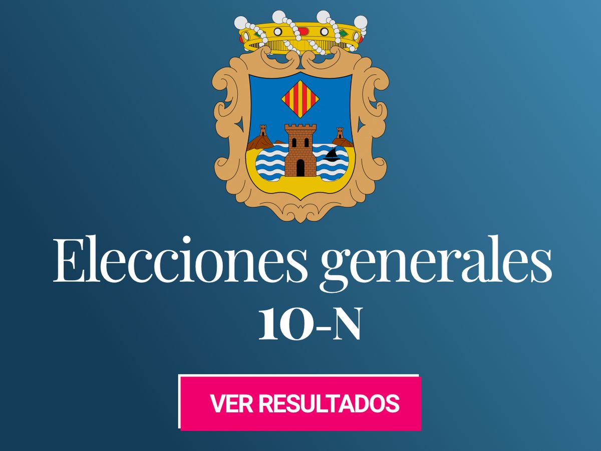 Foto: Elecciones generales 2019 en Benidorm. (C.C./EC)