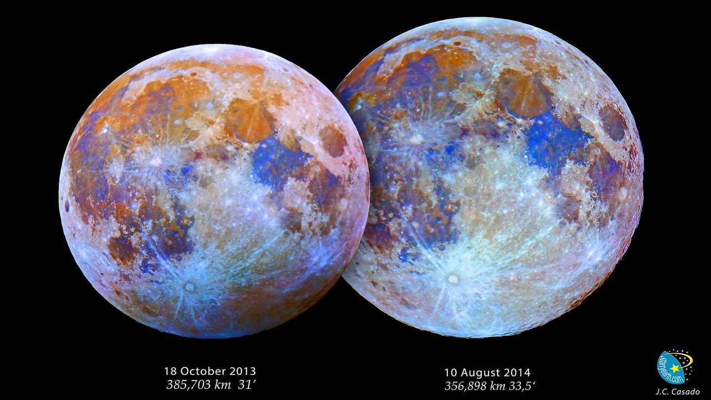 Tamaños aparentes de una luna llena y una 'superluna'. (Juan Carlos Casado - IAC)
