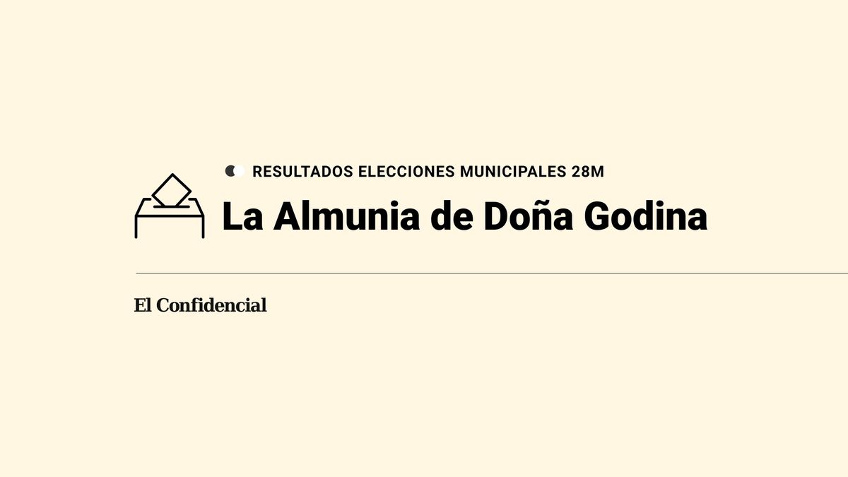 Escrutinio y ganador en La Almunia de Doña Godina: resultados de las elecciones municipales de 2023