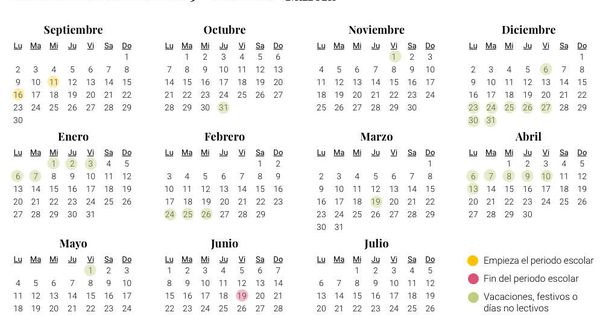Foto: Calendario escolar 2019-2020 en Galicia (El Confidencial)