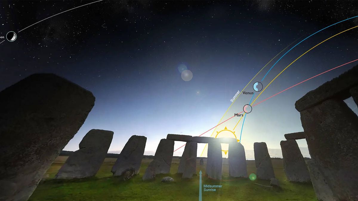 El solsticio de verano de Stonehenge podrá verse hoy en todo el mundo en directo