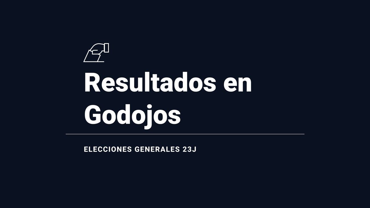 Godojos, resultados del 23J | Votos y escaños en las elecciones generales 2023: victoria de del PP