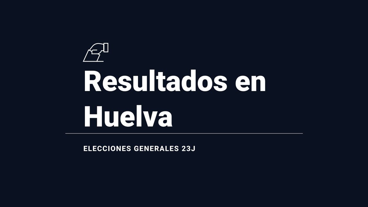 Resultados en Huelva capital: votos y número de escaños de las elecciones generales 2023, en directo