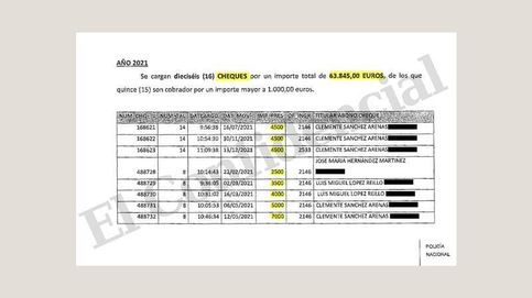 La UDEF descubre que altos cargos de UGT se repartieron cheques de hasta 7.000 €