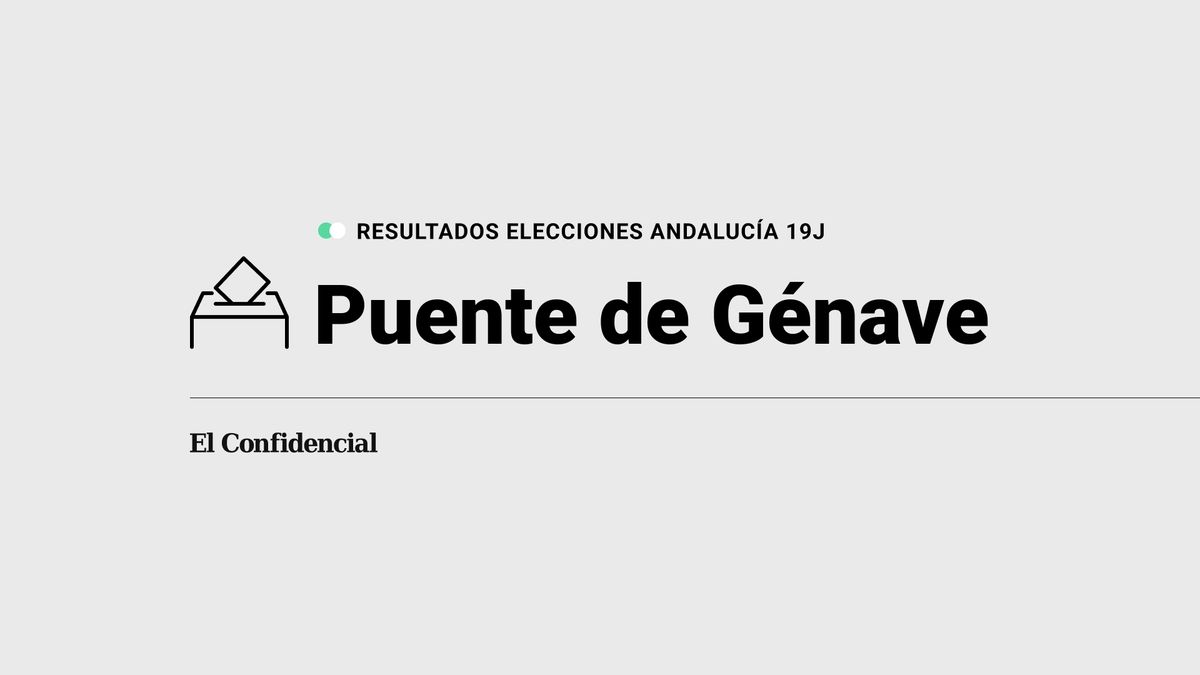 Resultados en Puente de Génave de elecciones en Andalucía: el PP, partido más votado