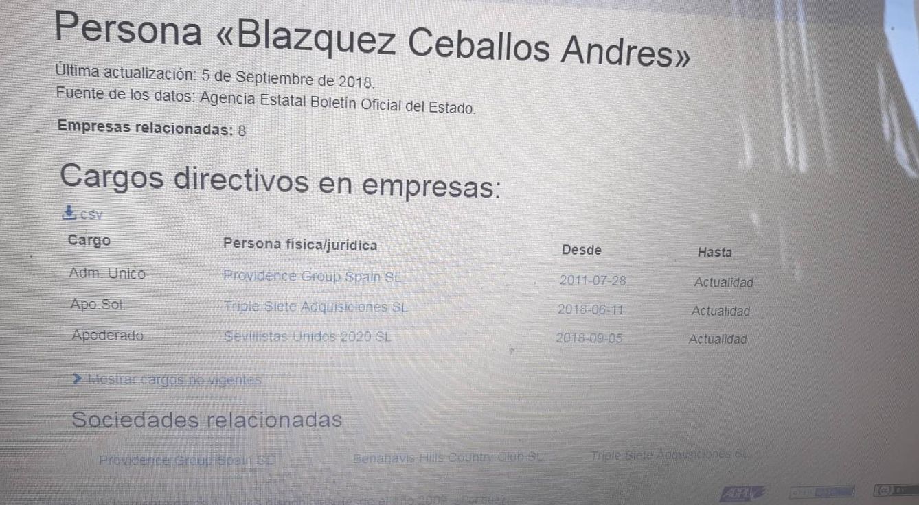 Algunos de las empresas de Andrés Blázquez Ceballos.