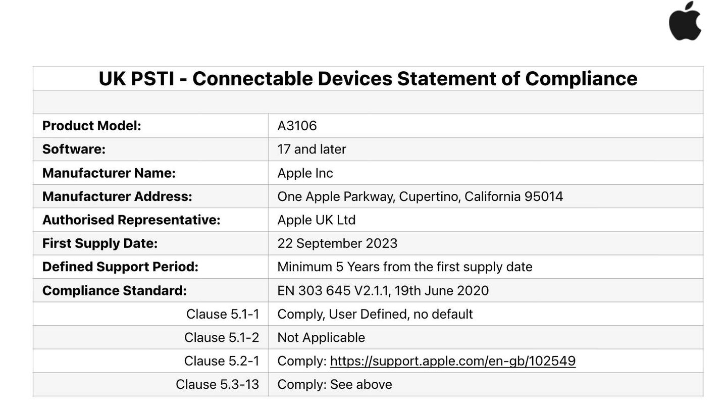 El documento en que Apple desvela la duración del soporte (Apple)
