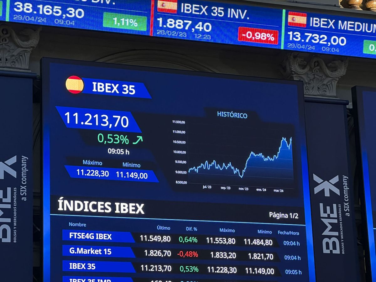 Bolsa e Ibex 35, en directo | El Ibex alarga la fuerte caída de la semana pasada y se aleja de los 11.000