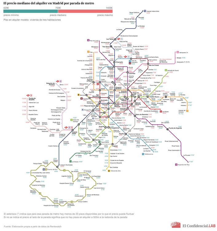 Pinche sobre la imagen para ampliar el mapa con el alquiler mediano por parada de metro