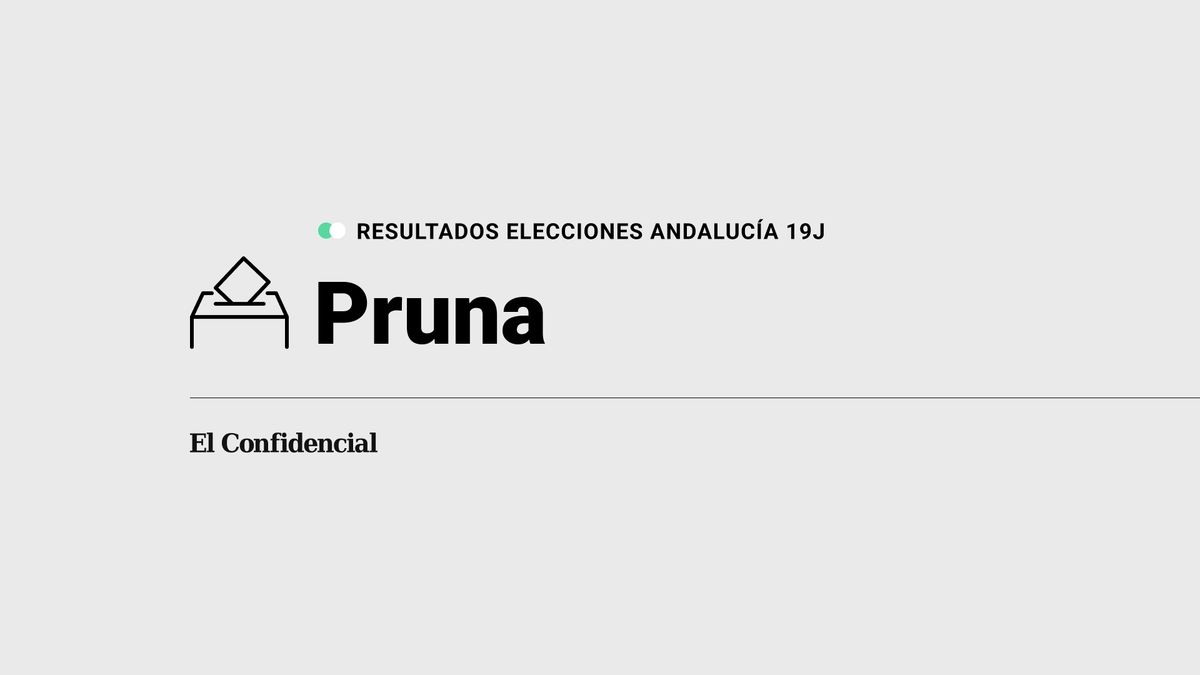 Resultados en Pruna de elecciones Andalucía: el PSOE-A, partido con más votos