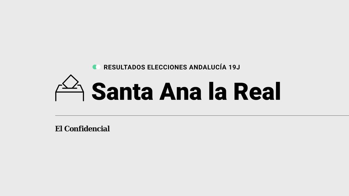 Resultados en Santa Ana la Real de elecciones Andalucía: el PSOE-A, partido con más votos