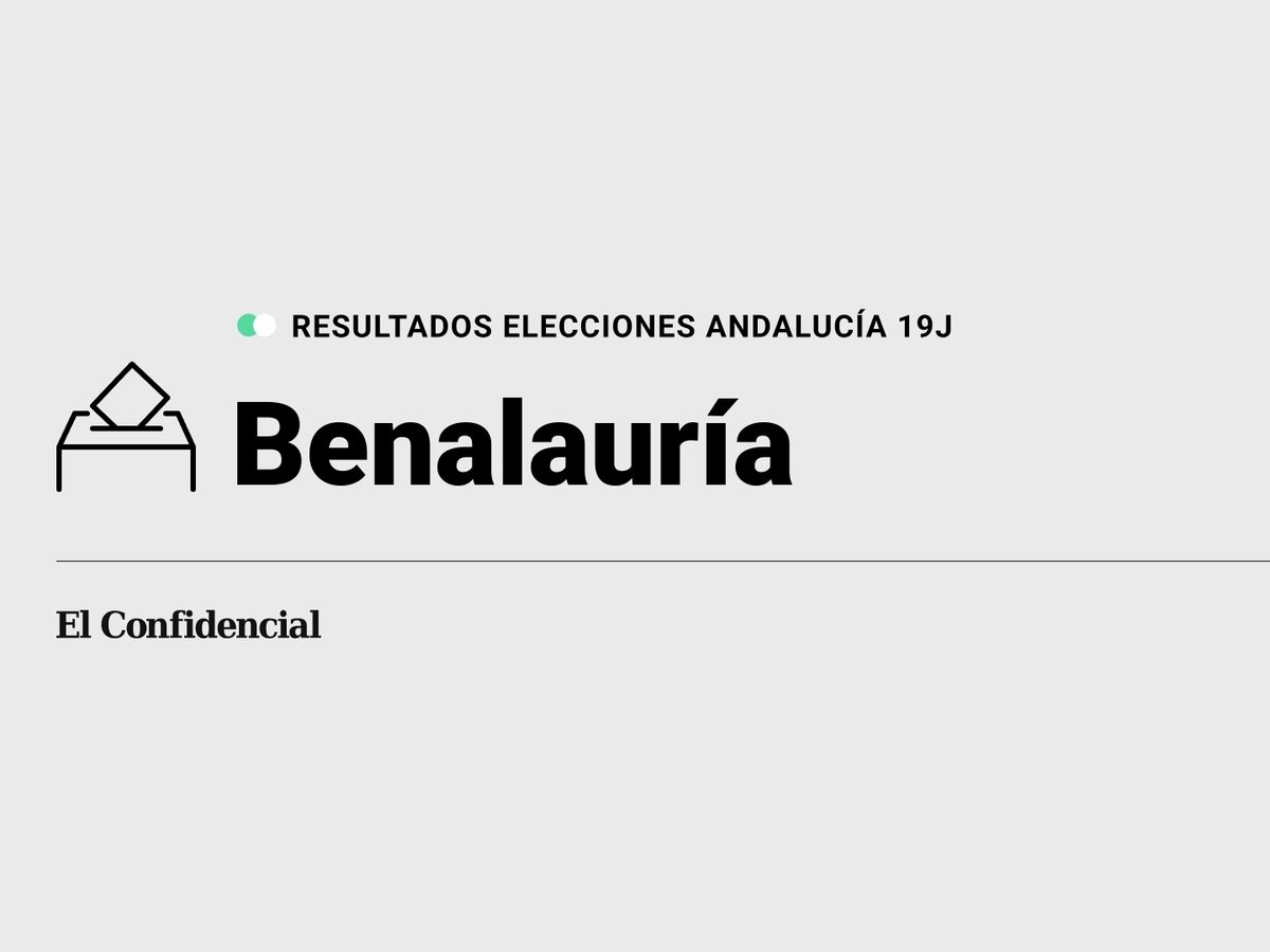 Foto: Resultados en Benalauría, Málaga, de las elecciones de Andalucía 2022 este 19-J (C.C./Diseño EC)