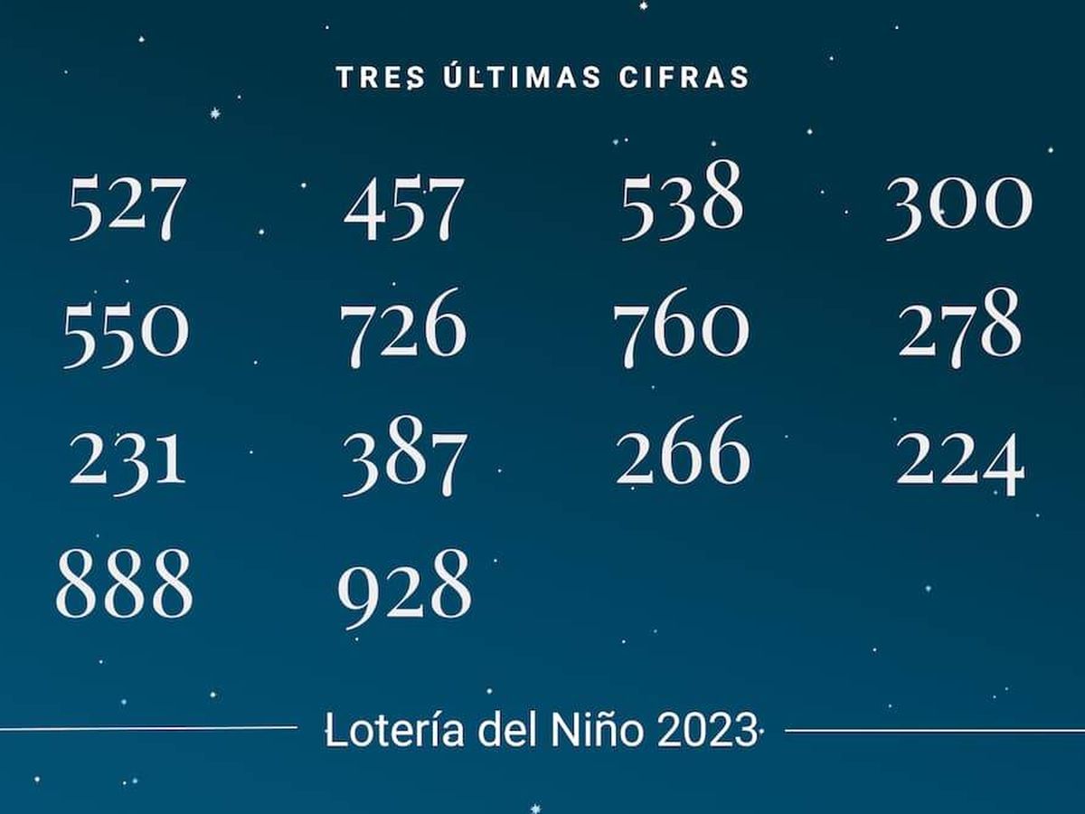 Foto: Lotería del niño 2023 | Tres últimas cifras