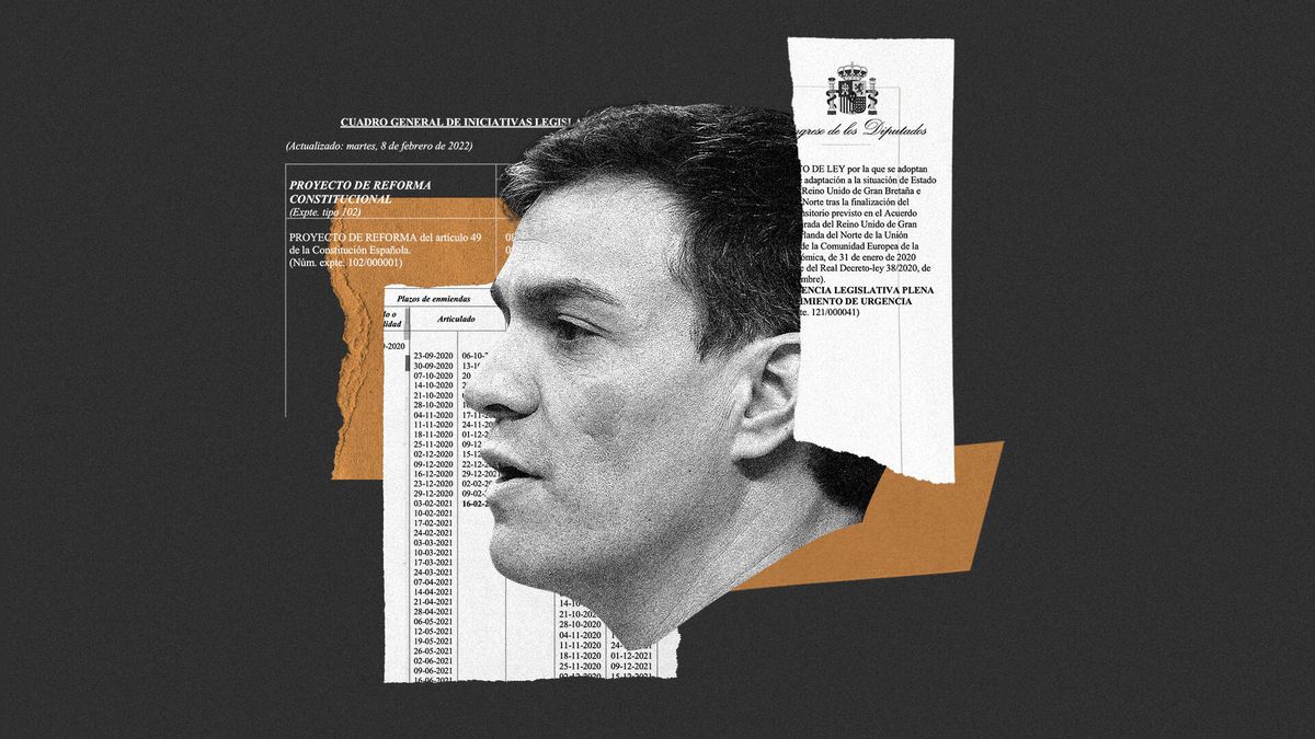El abuso del 'decretazo' por parte de Sánchez provoca un atasco legislativo en el Congreso