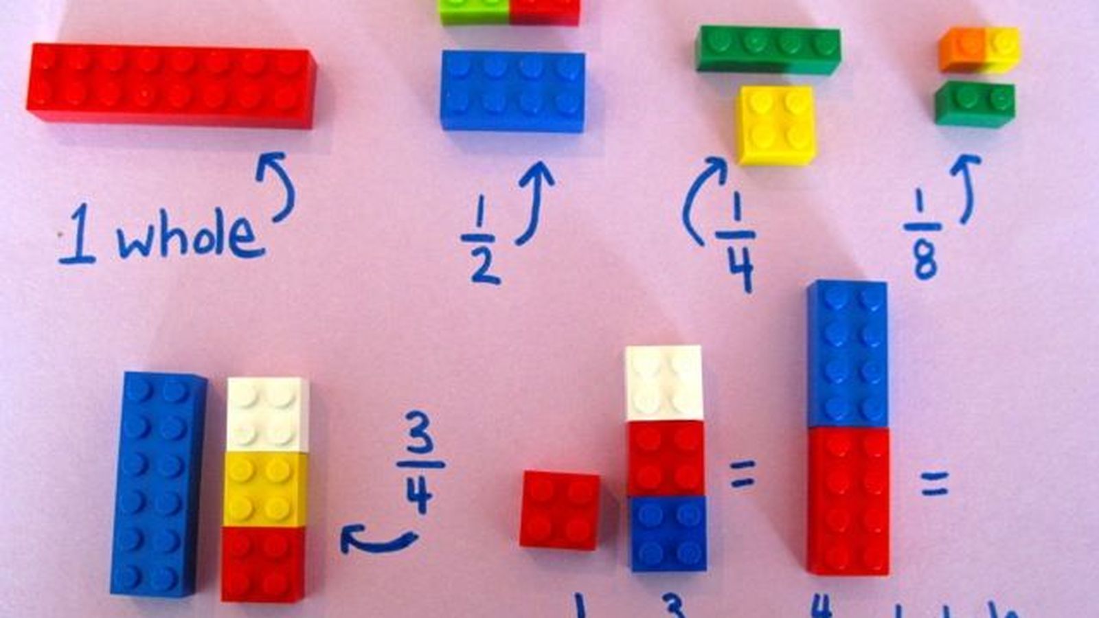 Foto: Así explica una profesora las matemáticas a sus alumnos. (Alycia Zimmerman/Scholastic)